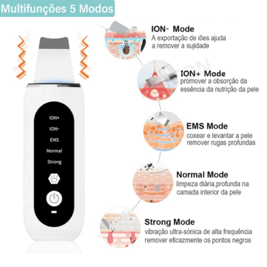 Esfoliador Ultrassônico de Pele da DermaSonic™ Removedor de Cravos e Limpador Facial com Cavitação | Loja Bosque