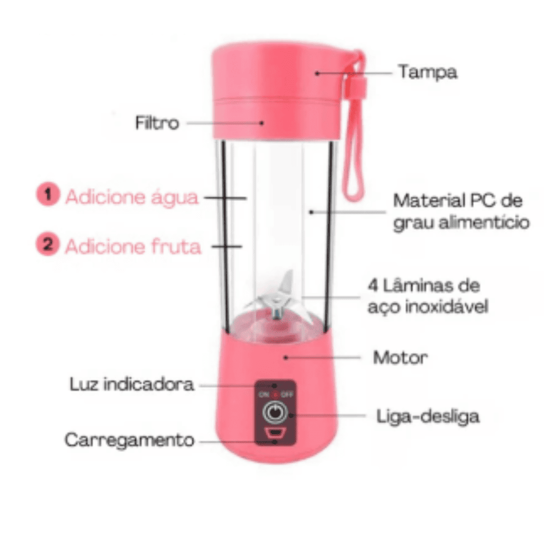 Mini Liquidificador Garrafa com 6 Lâminas Usb Portátil e Recarregável | Loja Bosque