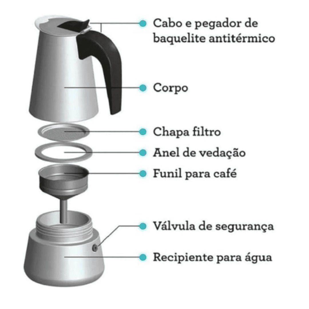 Cafeteira Moka Italiana em Alumínio - Máquina de Expresso para 4/6/9 Xícaras no Fogão | Loja Bosque